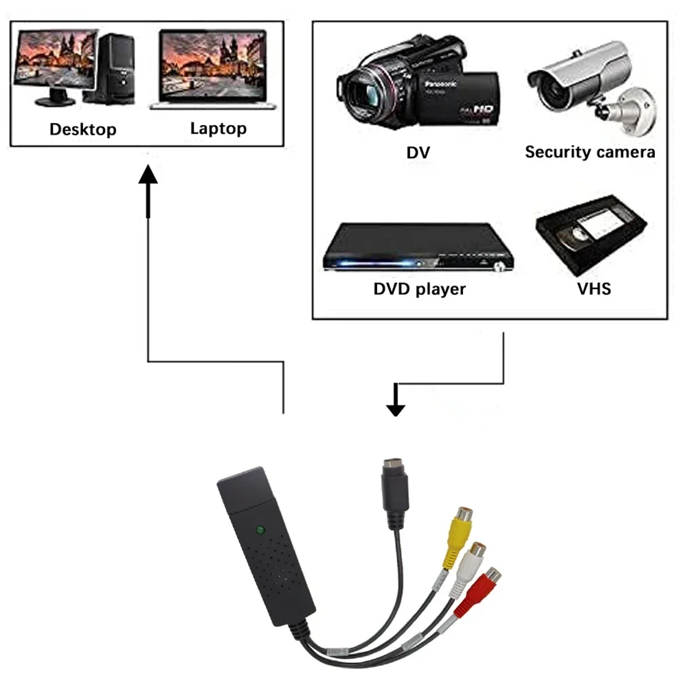 Tarjeta de captura de Audio y  - Sound Card Usb reseña y precio