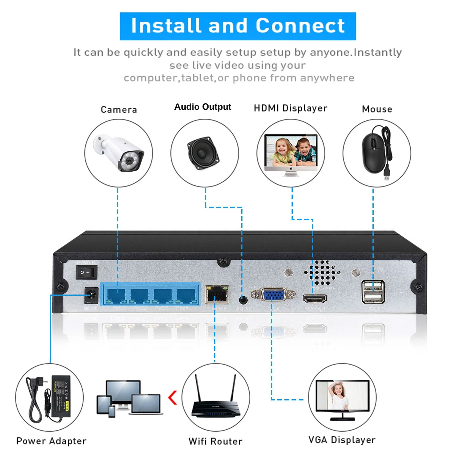 4CH 8CH 48v POE 4K NVR Onvif H - Webcam 4K reseña y precio