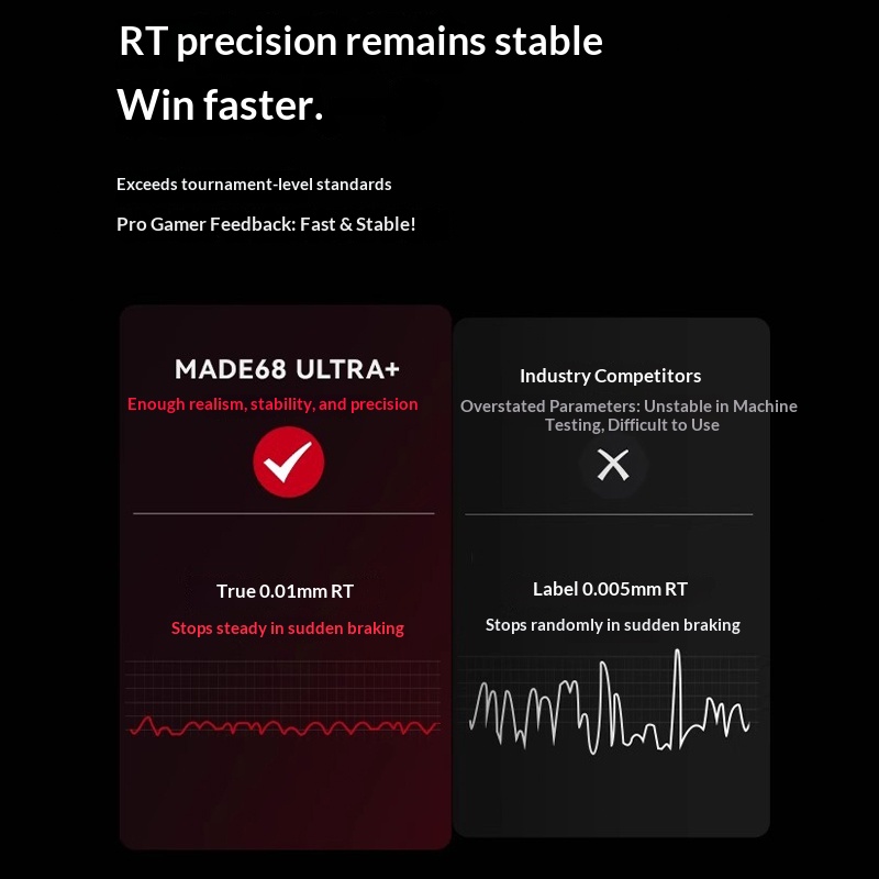 MelGeek MADE68UItra + interrup - Pc Gaming Valorant reseña y precio