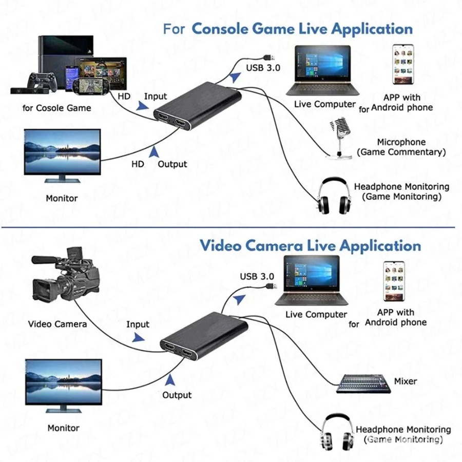 Tarjeta de captura de vídeo 4K - Sound Card Usb reseña y precio