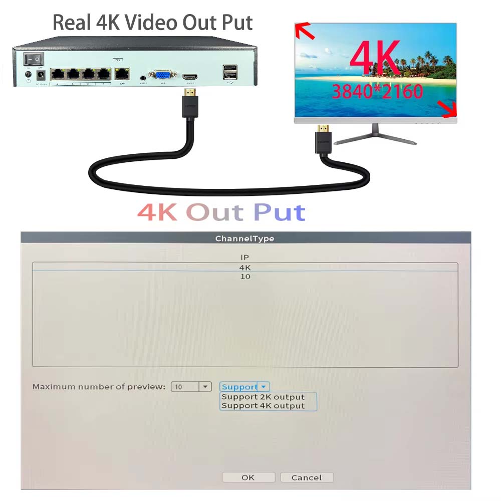 NVR 4K de 10 canales, 4/8 puer - Webcam 4K reseña y precio