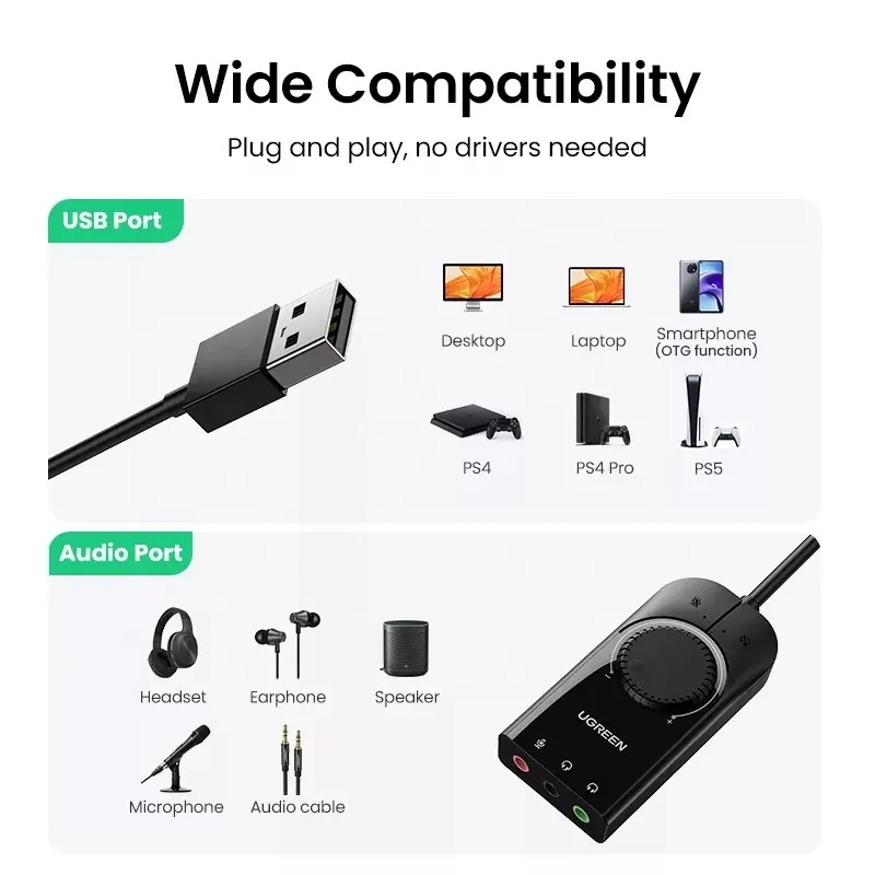 Tarjeta de sonido USB UGREEN T - Sound Card Usb reseña y precio