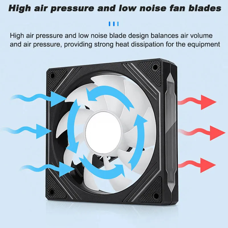 UPSIREN PF-14 PRISM 4PRO venti - Argb Case Fan reseña y precio